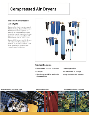 Compressed Air Dryers